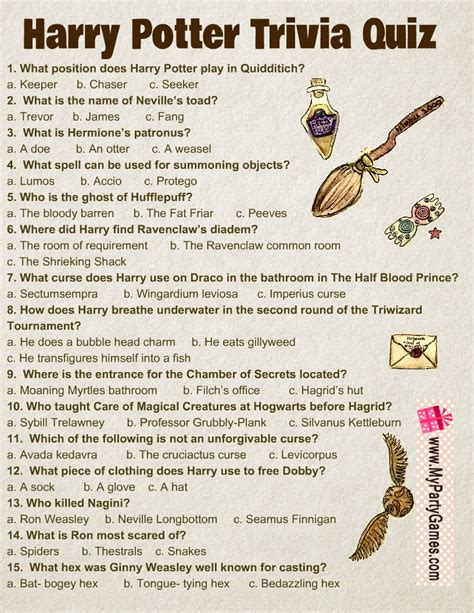 harry potter hpuse quiz